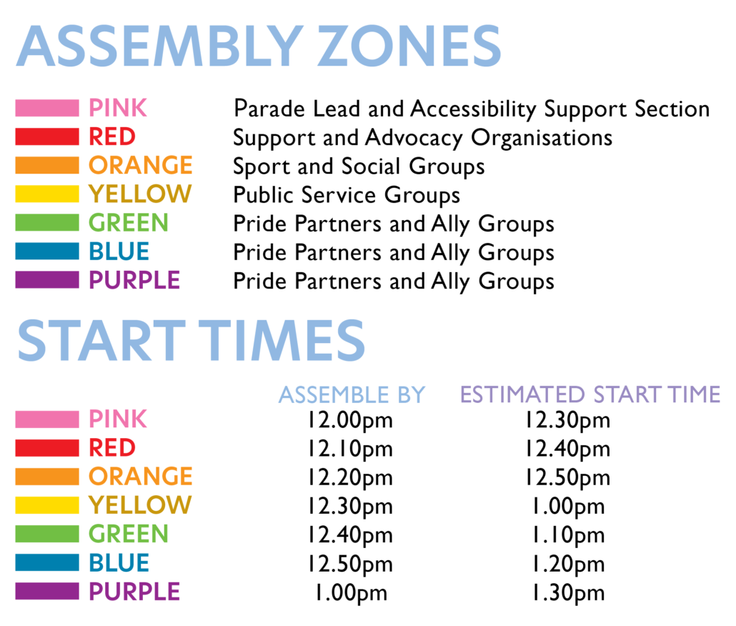 Assembly Zone:
Pink - Parade Lead and Accessibility Support Section. Assemble by 12.00pm. Estimated Start Time: 12.30pm
Red - Support and Advocacy Organisations.
Assemble by 12.10pm. Estimated Start Time: 12.40pm
Orange - Sport and social groups.
Assemble by 12.20pm. Estimated Start Time: 12.50pm
Yellow - Public Service Groups.
Assemble by 12.30pm. Estimated Start Time: 1.00pm.
Green - Pride Partners and Ally Groups.
Assemble by 12.40pm. Estimated Start Time: 1.10pm.
Blue - Pride Partners and Ally Groups.
Assemble by 12.50pm. Estimated Start Time: 1.20pm.
Purple - Pride Partners and Ally Groups.
Assemble by 1.00pm. Estimated Start Time: 1.30pm.