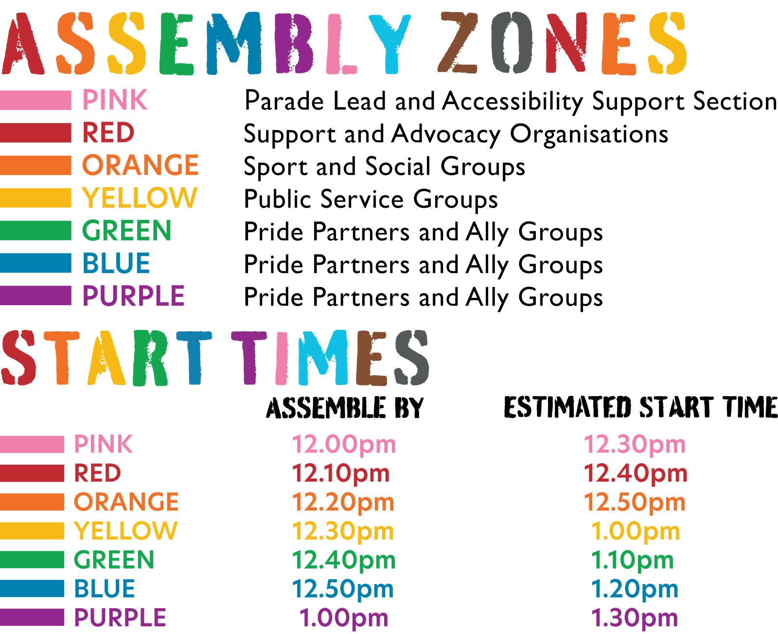 Assembly Zone:
Pink - Parade Lead and Accessibility Support Section. Assemble by 12.00pm. Estimated Start Time: 12.30pm
Red - Support and Advocacy Organisations.
Assemble by 12.10pm. Estimated Start Time: 12.40pm
Orange - Sport and social groups.
Assemble by 12.20pm. Estimated Start Time: 12.50pm
Yellow - Public Service Groups.
Assemble by 12.30pm. Estimated Start Time: 1.00pm.
Green - Pride Partners and Ally Groups.
Assemble by 12.40pm. Estimated Start Time: 1.10pm.
Blue - Pride Partners and Ally Groups.
Assemble by 12.50pm. Estimated Start Time: 1.20pm.
Purple - Pride Partners and Ally Groups.
Assemble by 1.00pm. Estimated Start Time: 1.30pm.